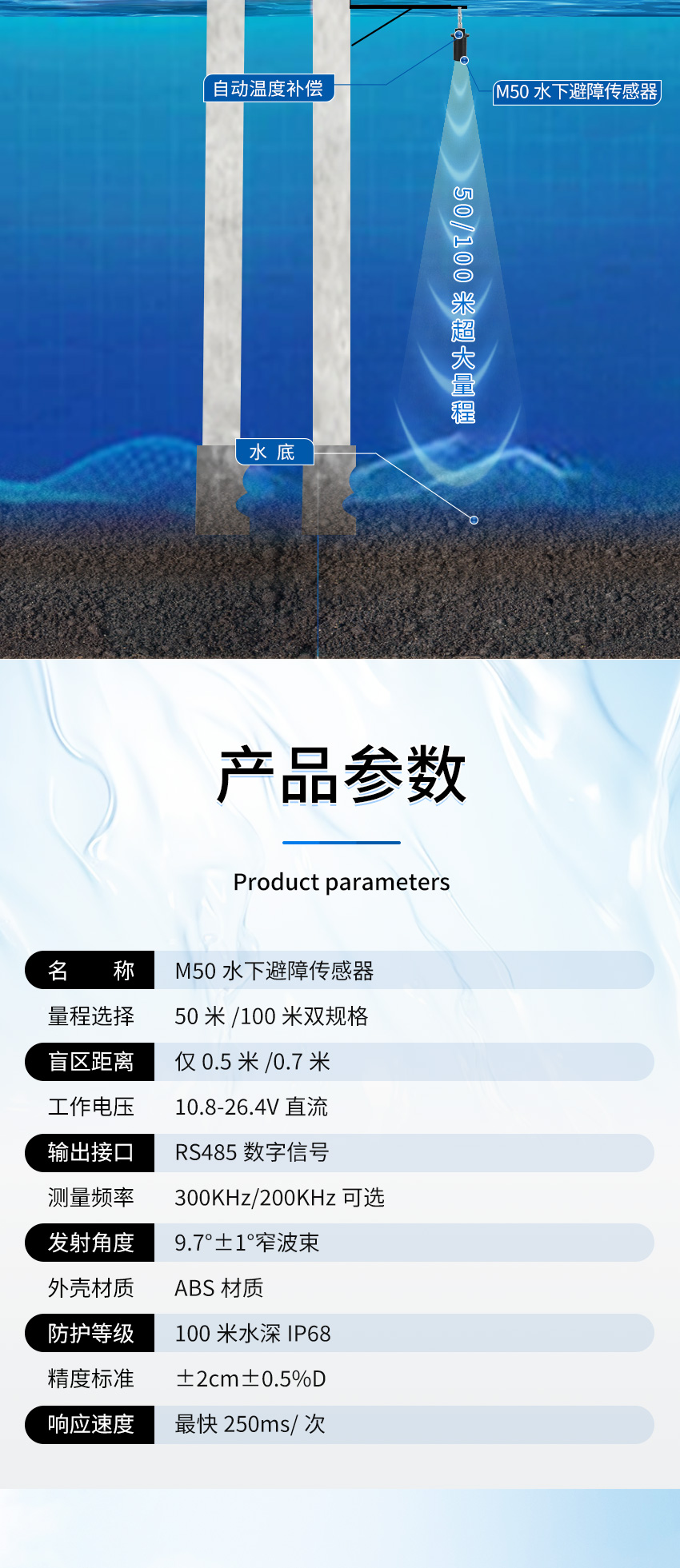 M50水下避障傳感器（ABS外殼，帶航空插頭)_03.jpg