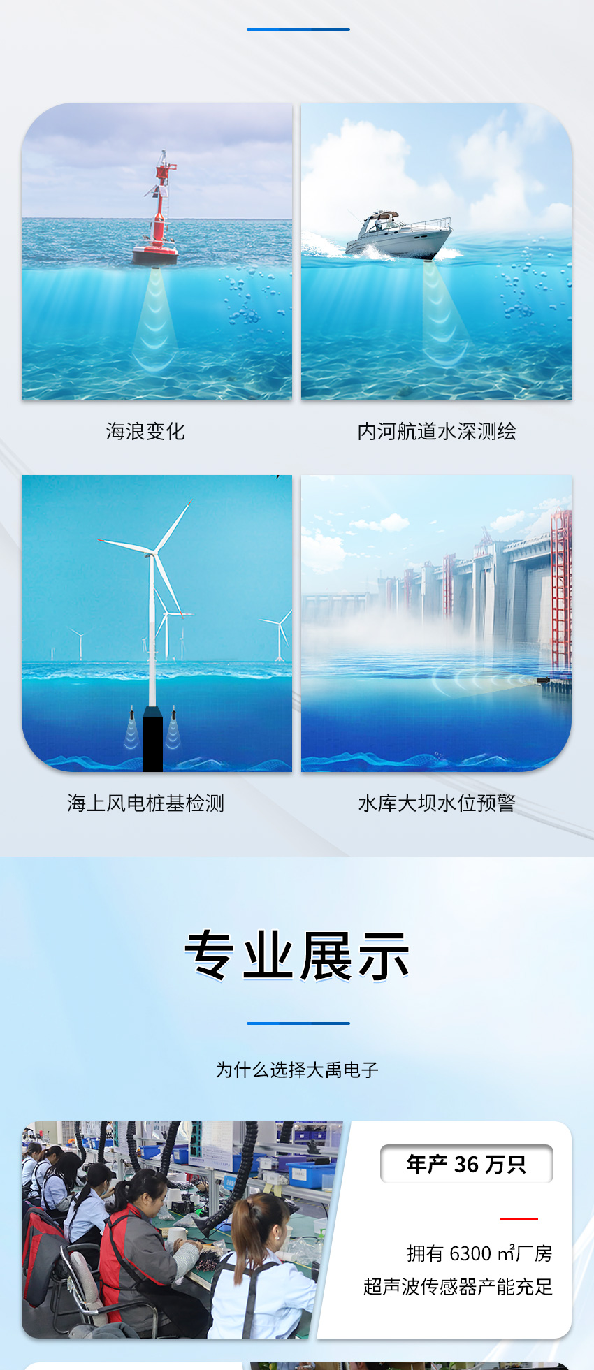 M50水下避障傳感器（ABS外殼，帶航空插頭)_05.jpg