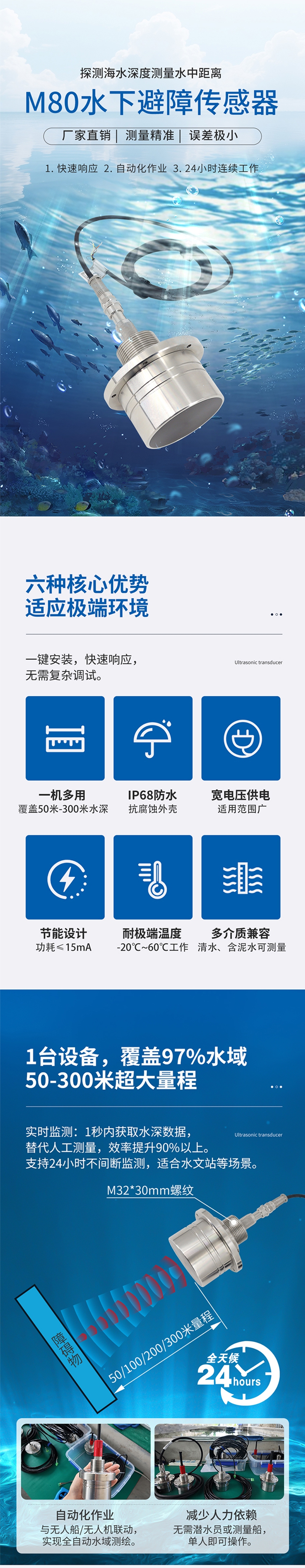 M80水下避障傳感器（304外殼，帶航空插頭).716詳情頁_01.jpg
