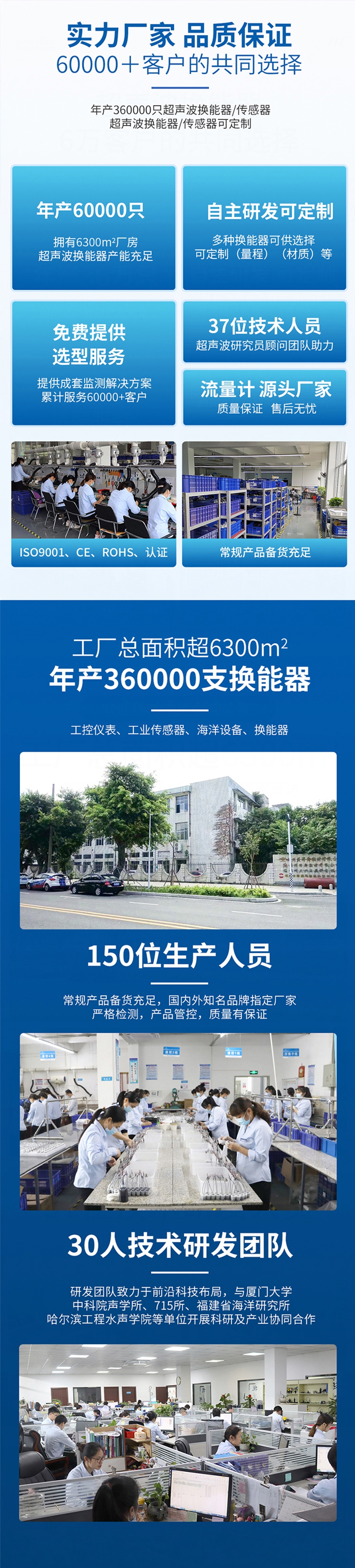 M80水下避障傳感器（304外殼，帶航空插頭).716詳情頁_04.jpg